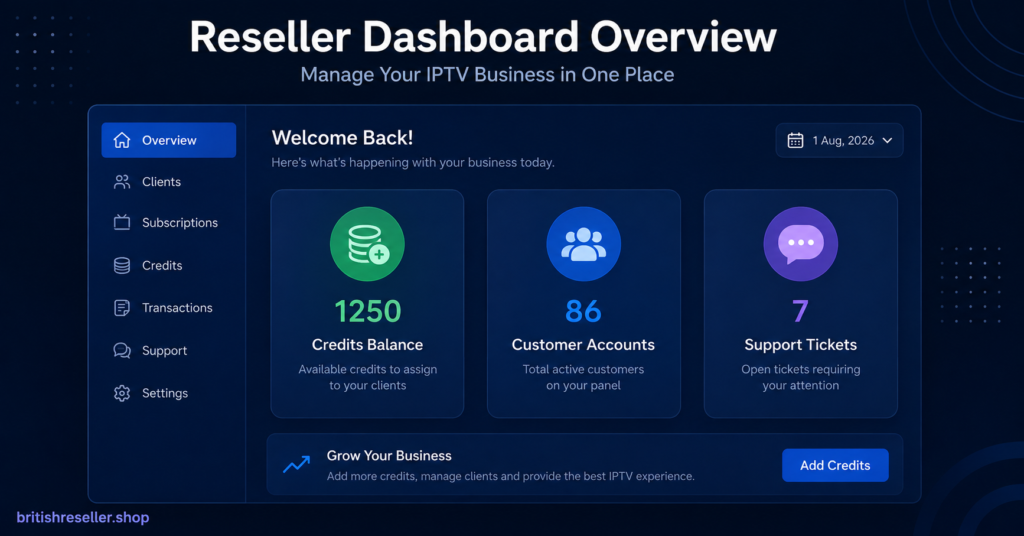 Reseller Dashboard Overview