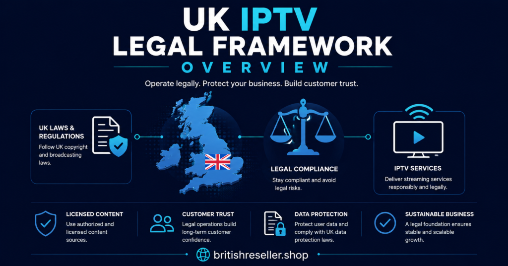 UK IPTV Legal Framework Overview