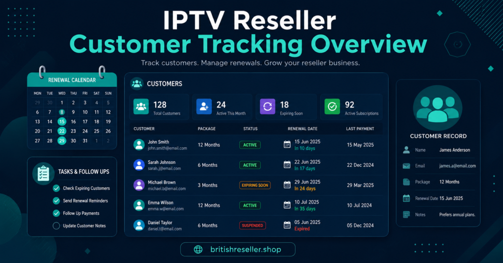 IPTV Reseller Customer Tracking Overview