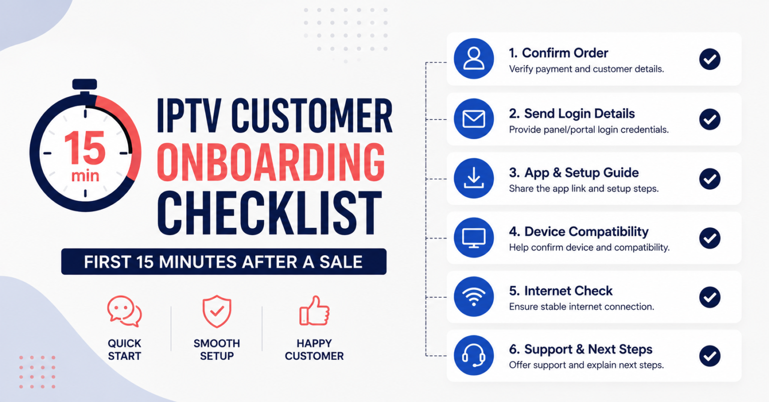 IPTV Customer Onboarding Checklist
